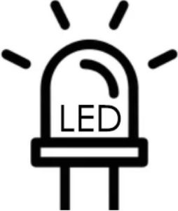 Indikeringssymboler för LED Ljus