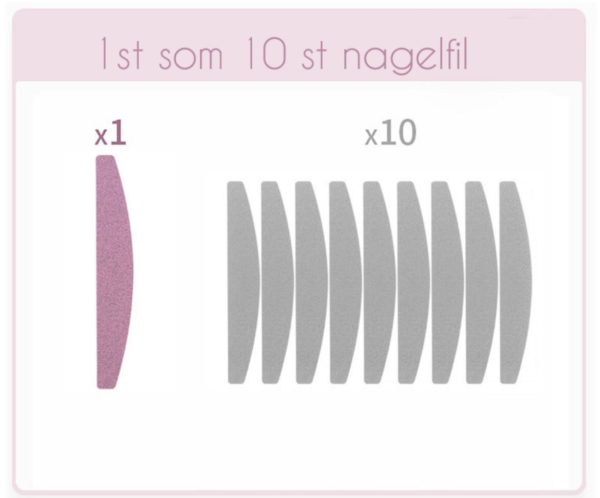 Nagelfil Nail file med högsta kvalitet Tvättbar & återanvändbar. 1 st som 10 st nagelfilar