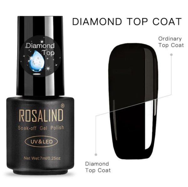 Top Coat Diamond Top Coat Gel LED UV 7 ml Steg för steg Top Coat Diamond Top Coat Gel LED/UV 7 ml Diamond Top coat gel