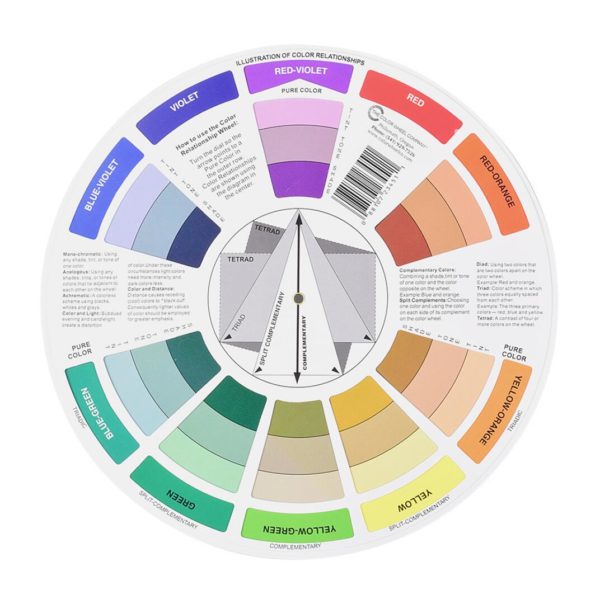Färgtonscirkel Color Wheel for att guida dig hur man blanda olika färger. Baksidan på produkten